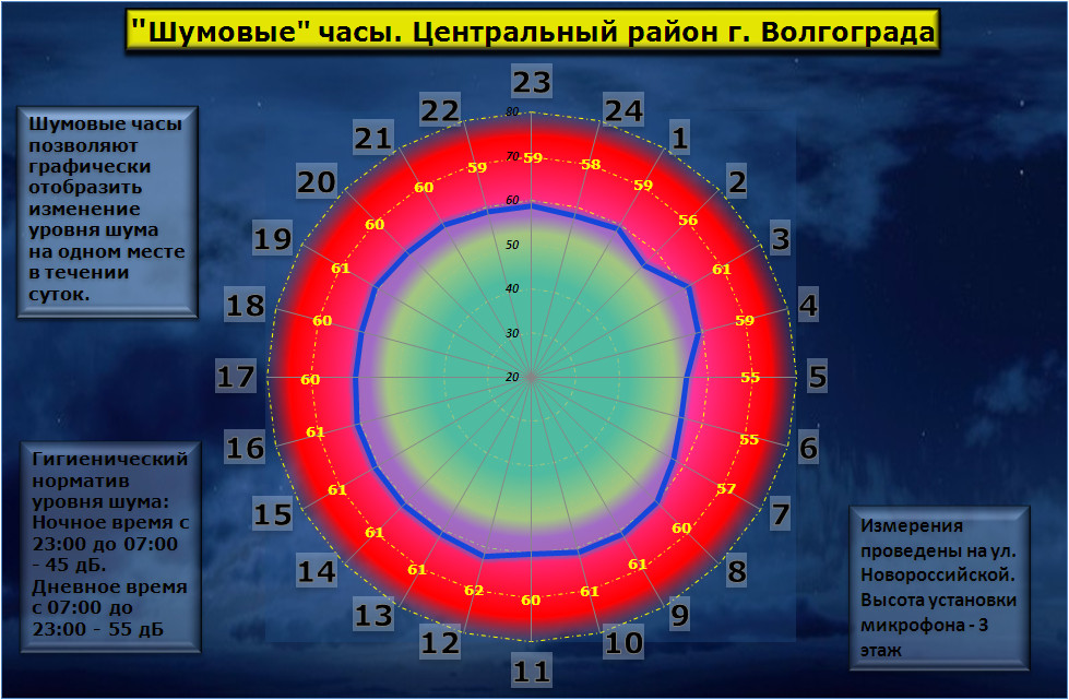 2015-08-29_ Шум 241.jpg