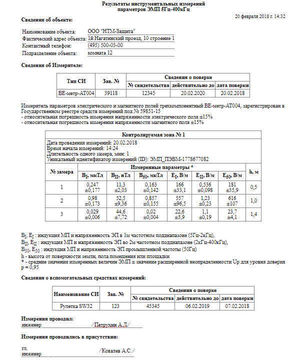 пример протокола ИИ.jpg